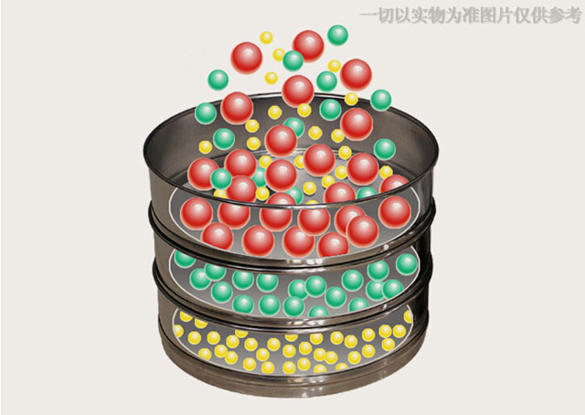 試驗(yàn)篩工作原理 試驗(yàn)篩工作原理