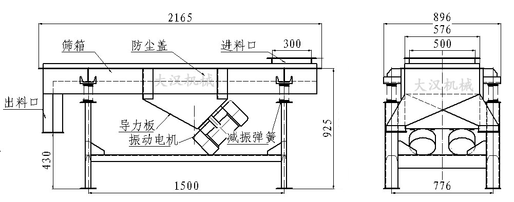 直線(xiàn)振動(dòng)篩外形尺寸